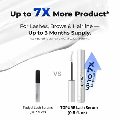 Eyelash Growth Serum- Safe & Gentle Lashes Care